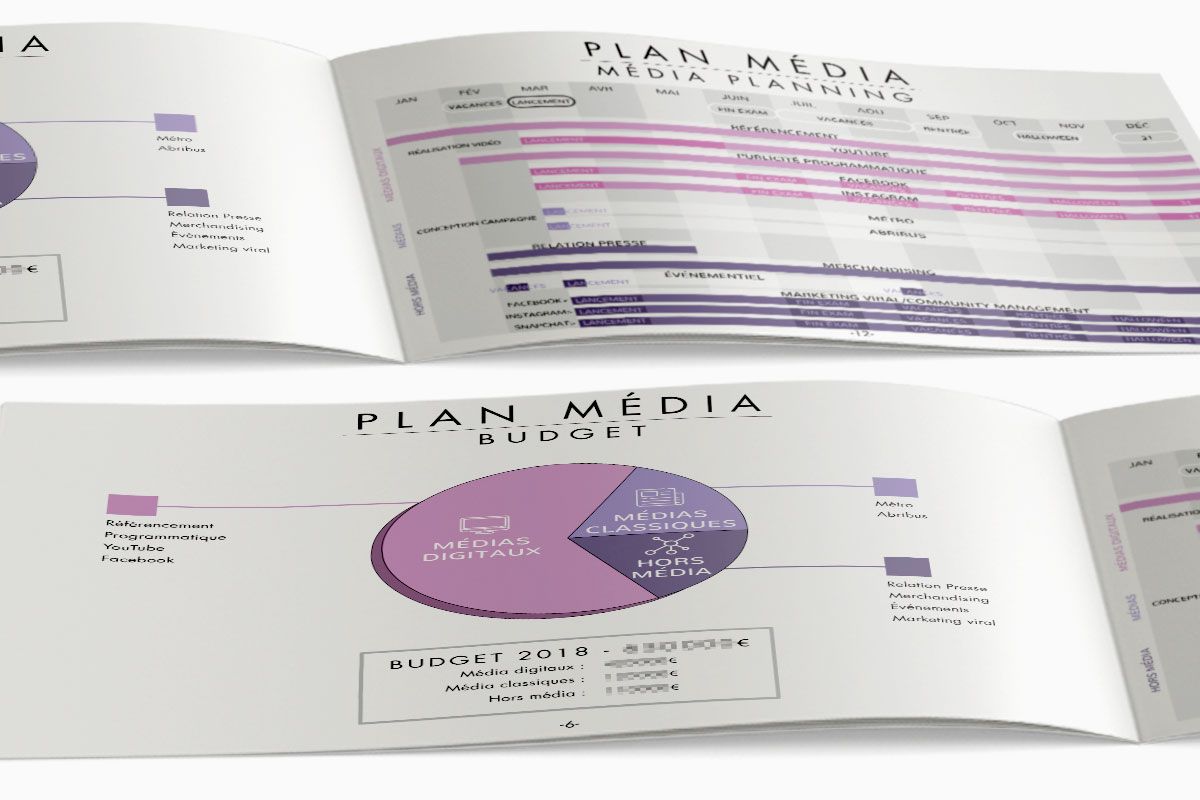 Plan média